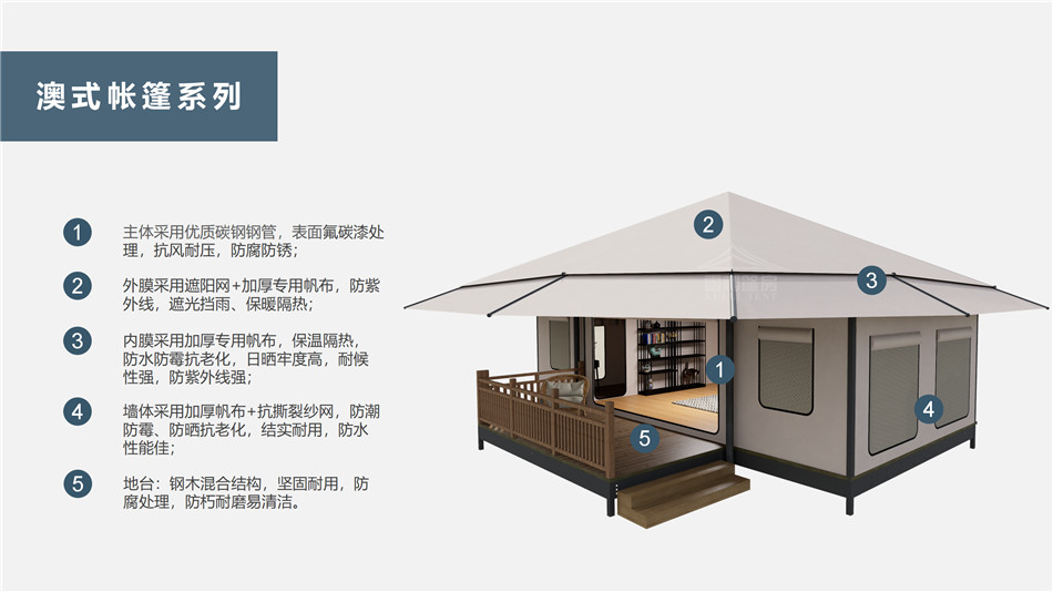 周宁县户外野奢帐篷></p><p>此外，生物荧光照明系统还为户外露营增添了一份别样的乐趣。在夜晚，你可以躺在帐篷里，仰望星空，欣赏着周围闪烁的荧光，仿佛置身于一个神秘的童话世界。孩子们会对这神奇的光芒充满好奇，围绕着帐篷嬉戏玩耍，感受大自然赋予的独特魅力。这种独特的体验，将成为你与家人、朋友之间珍贵的回忆，让户外露营变得更加难忘。</p><p>对于追求高品质户外生活的人们来说，生物荧光照明系统的户外野奢帐篷无疑是一个绝佳的选择。它不仅提供了舒适的住宿环境，还为你带来了与自然亲密接触的独特机会。在这个快节奏的时代，让我们放慢脚步，走进大自然，感受生物荧光照明系统带来的奇妙夜晚，开启一场别样的户外野奢之旅。</p><p>随着技术的不断进步，相信生物荧光照明系统将会在未来的户外领域得到更广泛的应用。它将为更多的人带来独特的户外体验，让我们在享受自然的同时，也能领略到科技与自然相结合的无限魅力。让我们一起期待这个充满奇幻光芒的未来户外世界，迎接更多惊喜与美好的到来。</p>    </article>
    <span class=